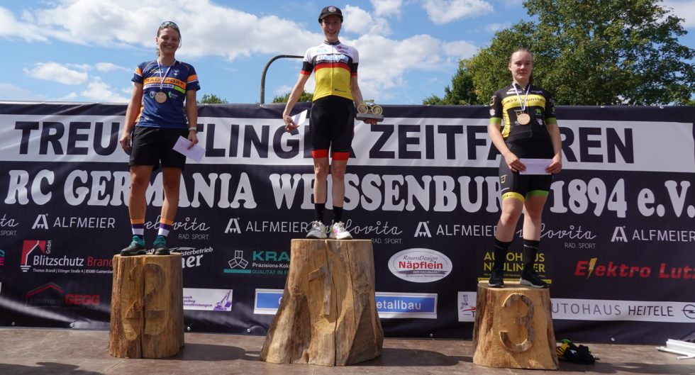Warum 13 doch eine Glückszahl ist VCC Weiden e.V.